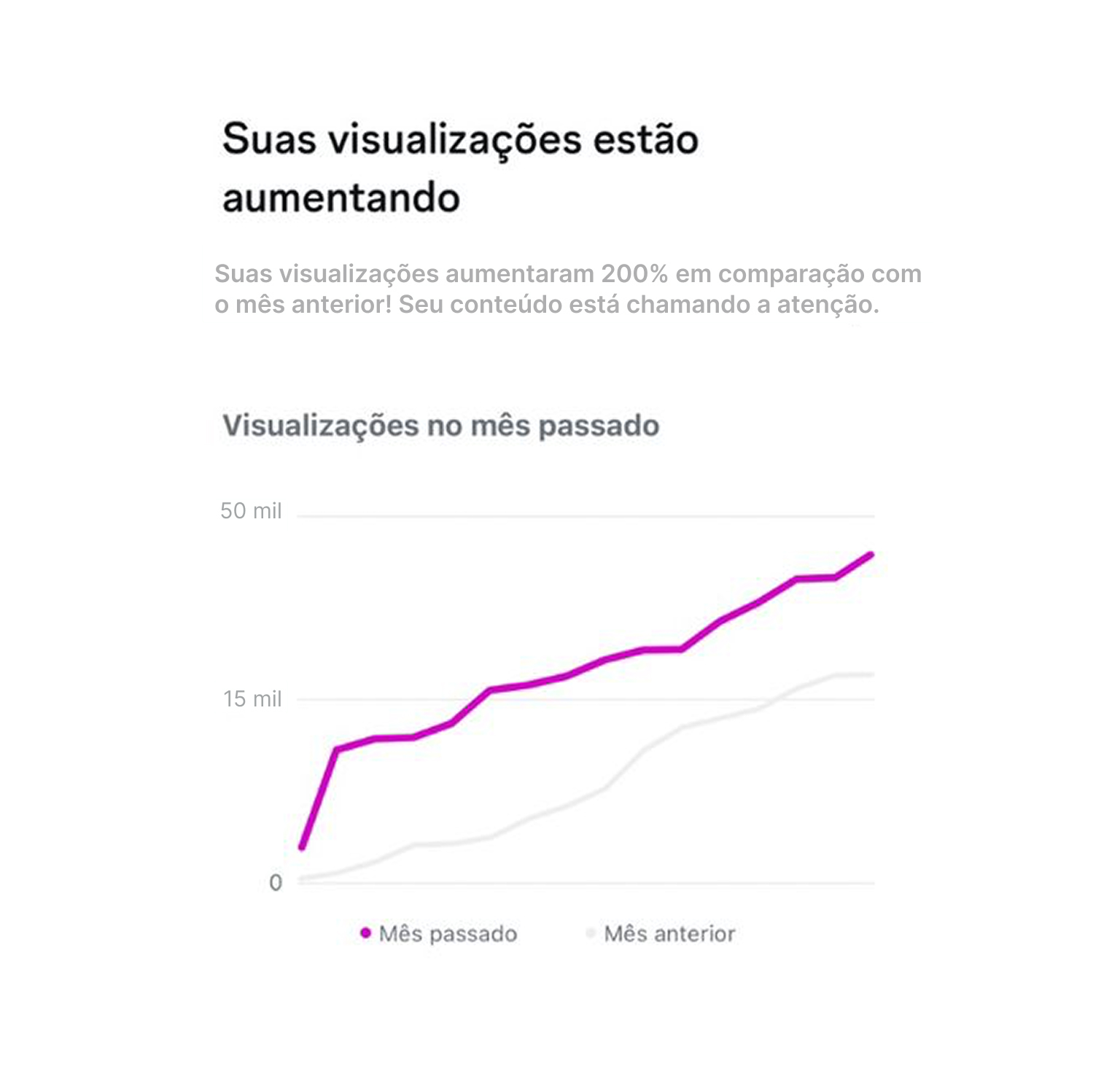Smartphone depicting sequential and engaging Instagram Stories with sophisticated UI elements